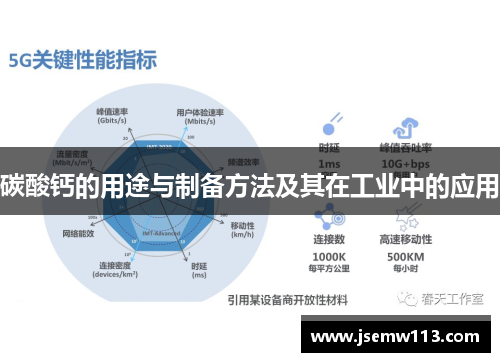 碳酸钙的用途与制备方法及其在工业中的应用